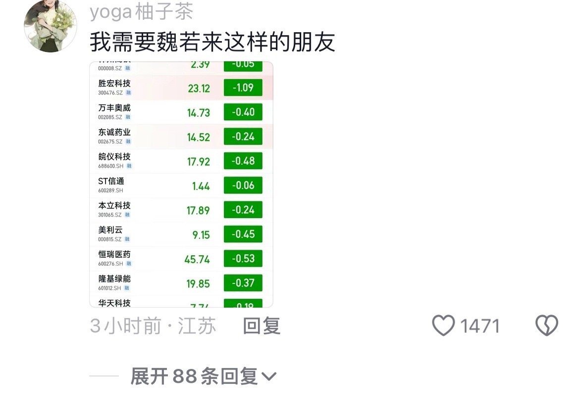 我要被追风者的评论区笑晕了 ​ ​​​