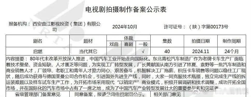 启燃又到了谭松韵手里了，非偶选角池子从00到90都可以，同期非同期都可以争一个饼