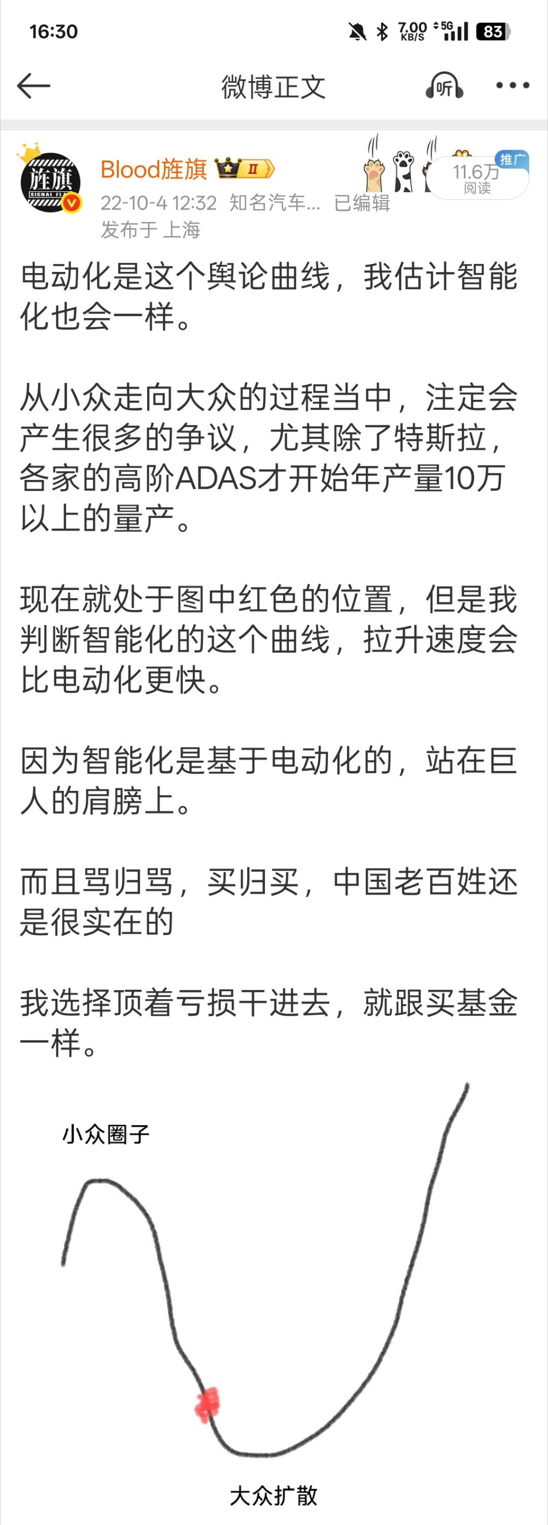 本人在两年多以前做出的论断[doge]今天这个时间点上简直不要太爽无数的传统主机