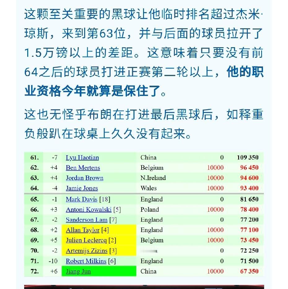 相比克鲁斯堡的殿堂战斗，世锦赛的资格赛才更像你死我活的修罗场。胜者，留下；败者，