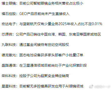 0116沪深两市互动精华 