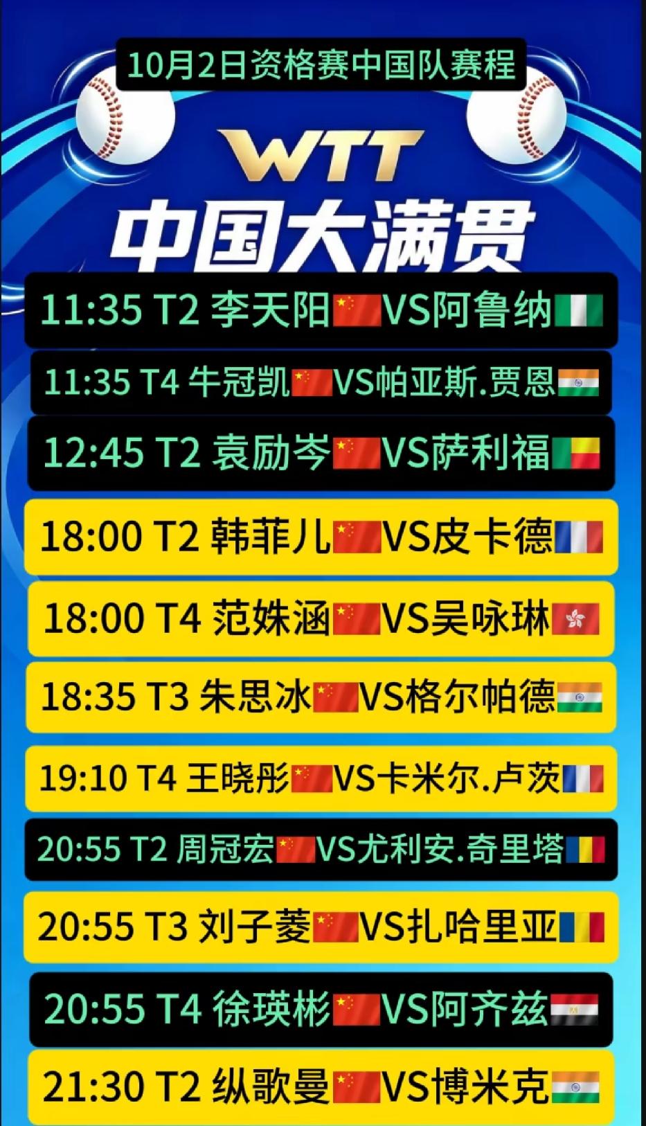 北京大满贯赛10月2日赛程，小李飞刀李天阳出战阿鲁纳
        10月2日