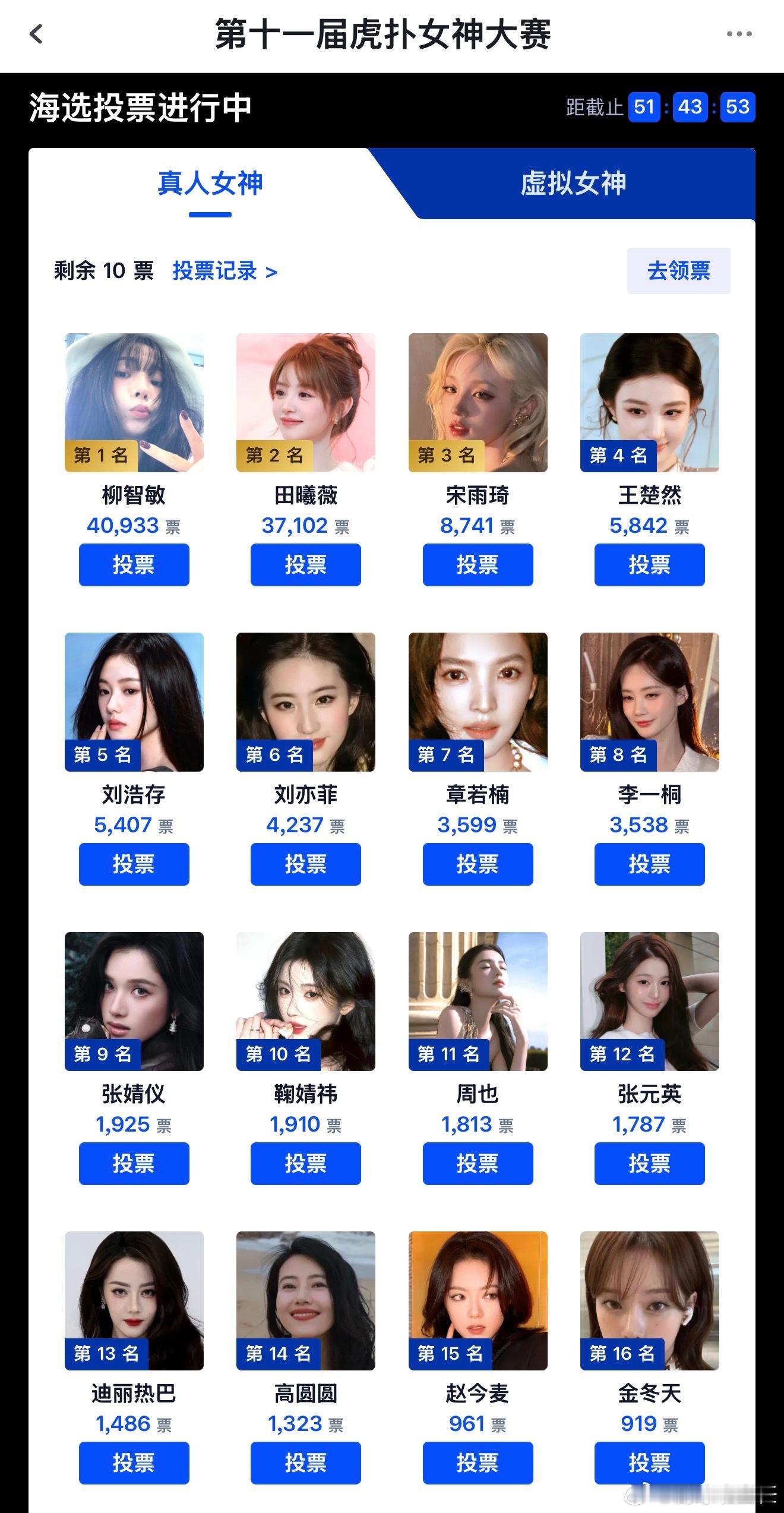 虎扑女神大赛入围名单今年的虎扑女神大赛入围名单来了 ​​​