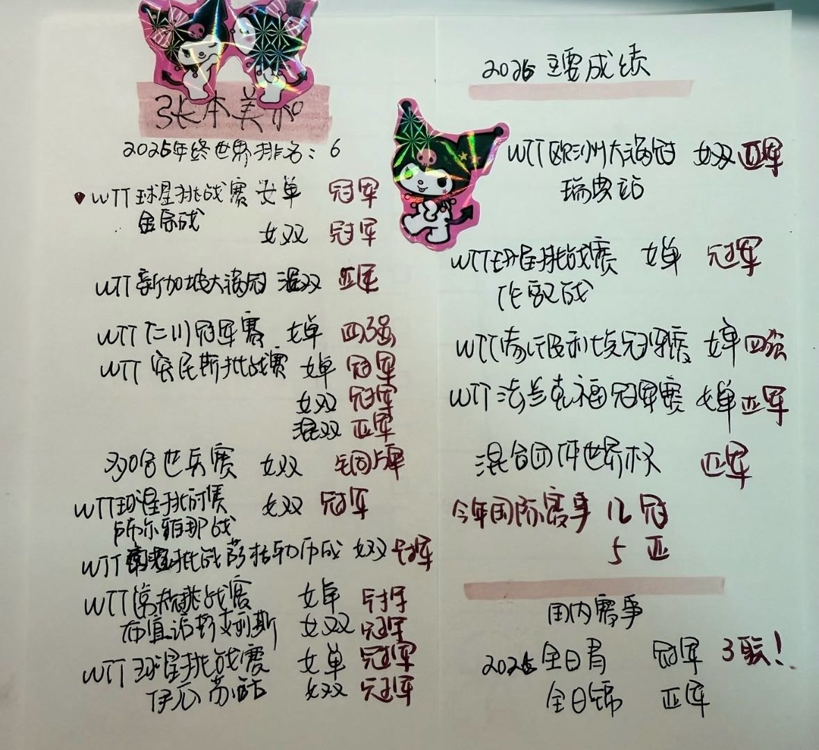 5355【乒女一】小mimi的年终总结来啦 