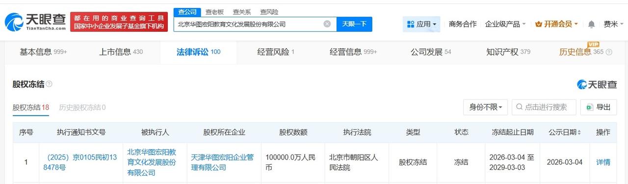 华图教育被冻结10亿股权
华图教育所持10亿股权被冻结
天眼查天眼风险信息显示，