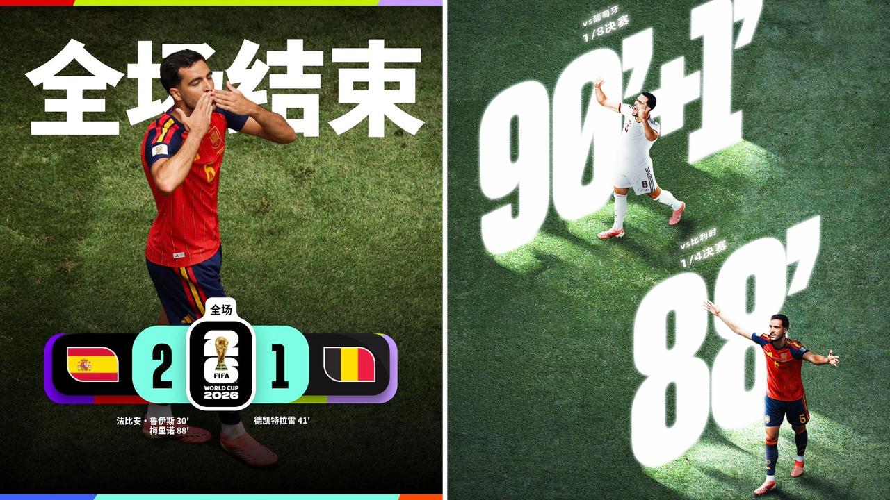 世界杯：西班牙2-1比利时，半决赛对阵法国。
法比安·鲁伊斯建功，德凯特拉雷扳平