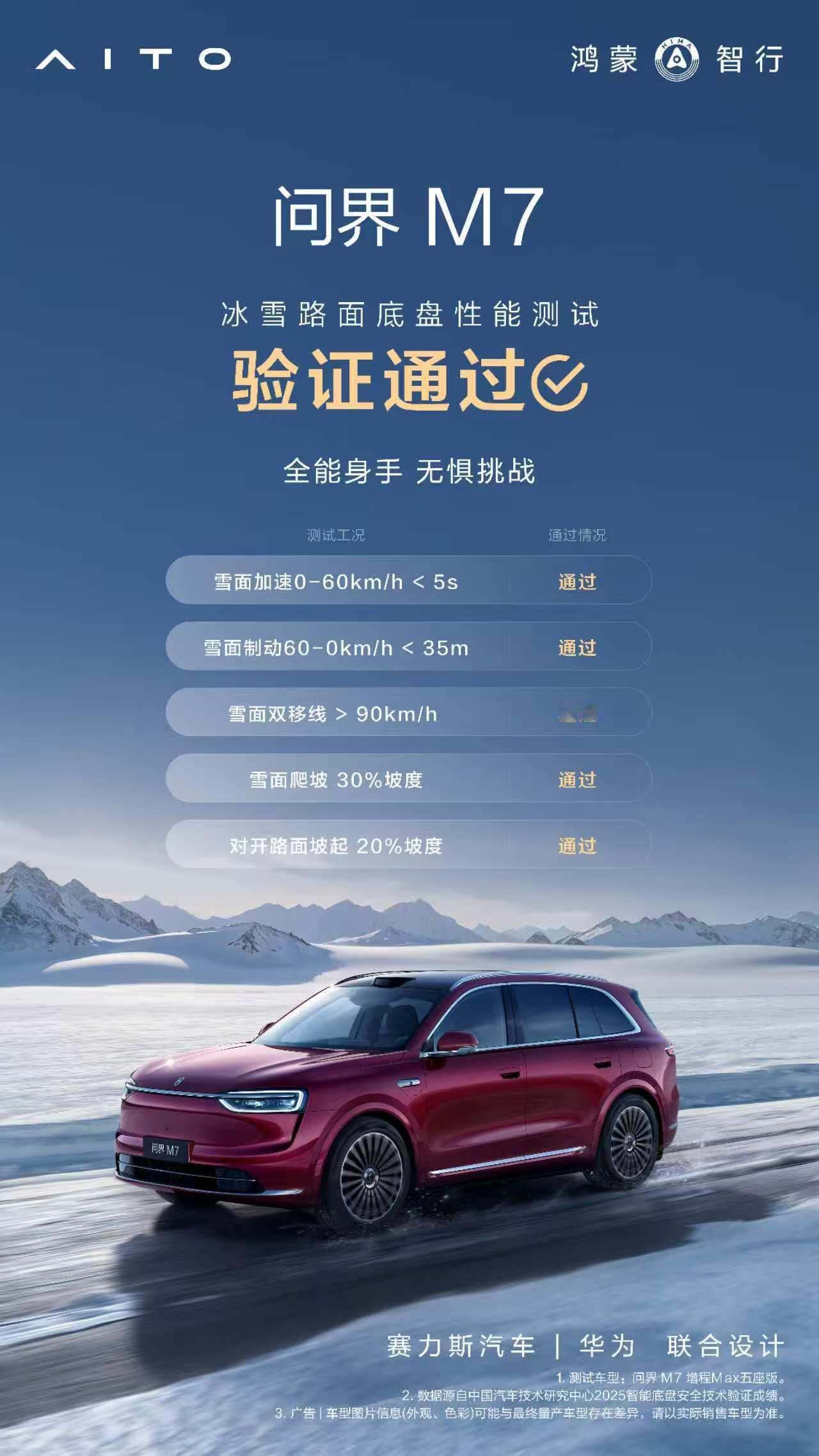 双指数第一+交付7万台！全新问界M7的“青睐”与“信心”从何而来
全新问界M7上