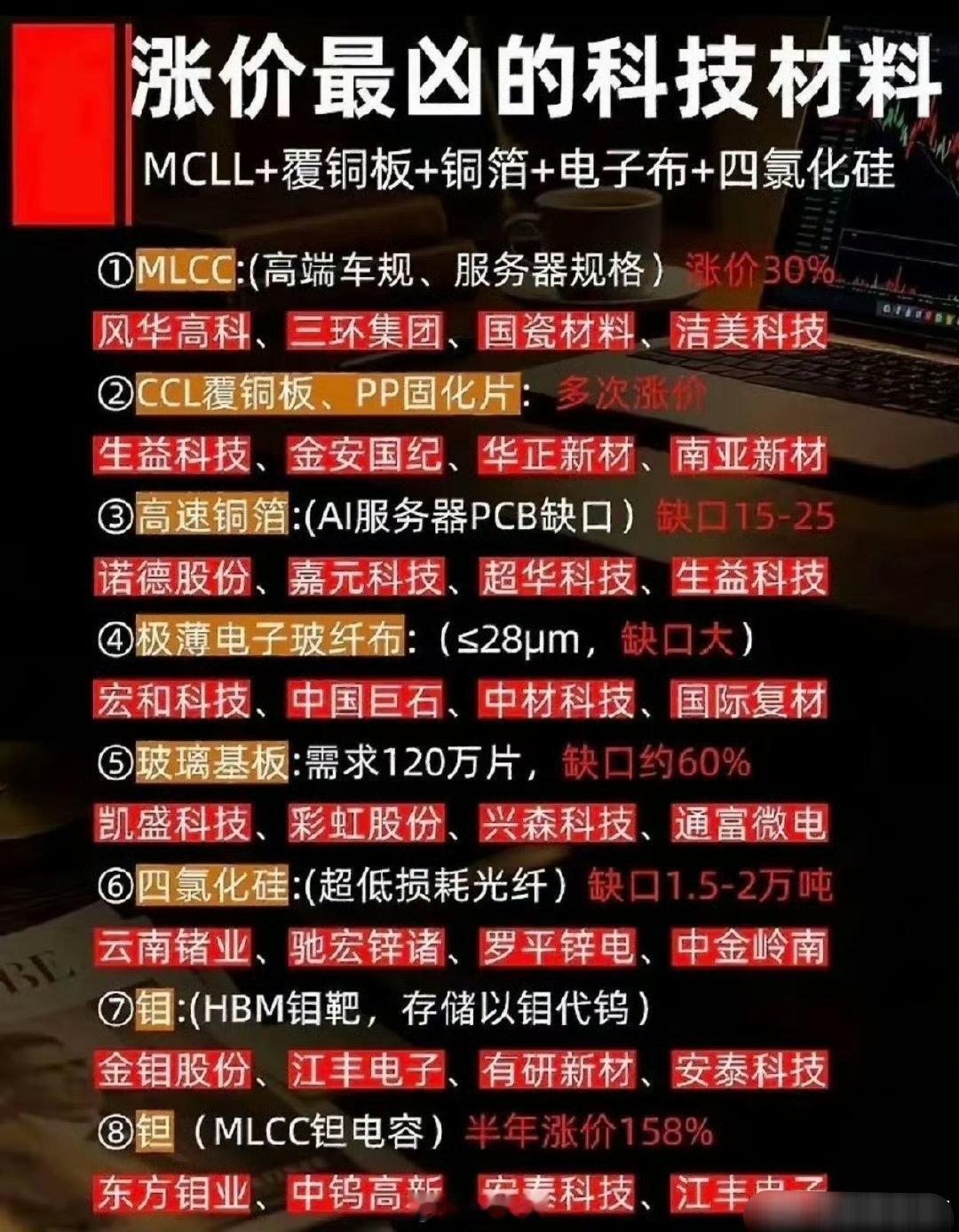 今天市场最火热的板块 PCB 产业链！ PCB 就是电脑、服务器里那块"电路板"
