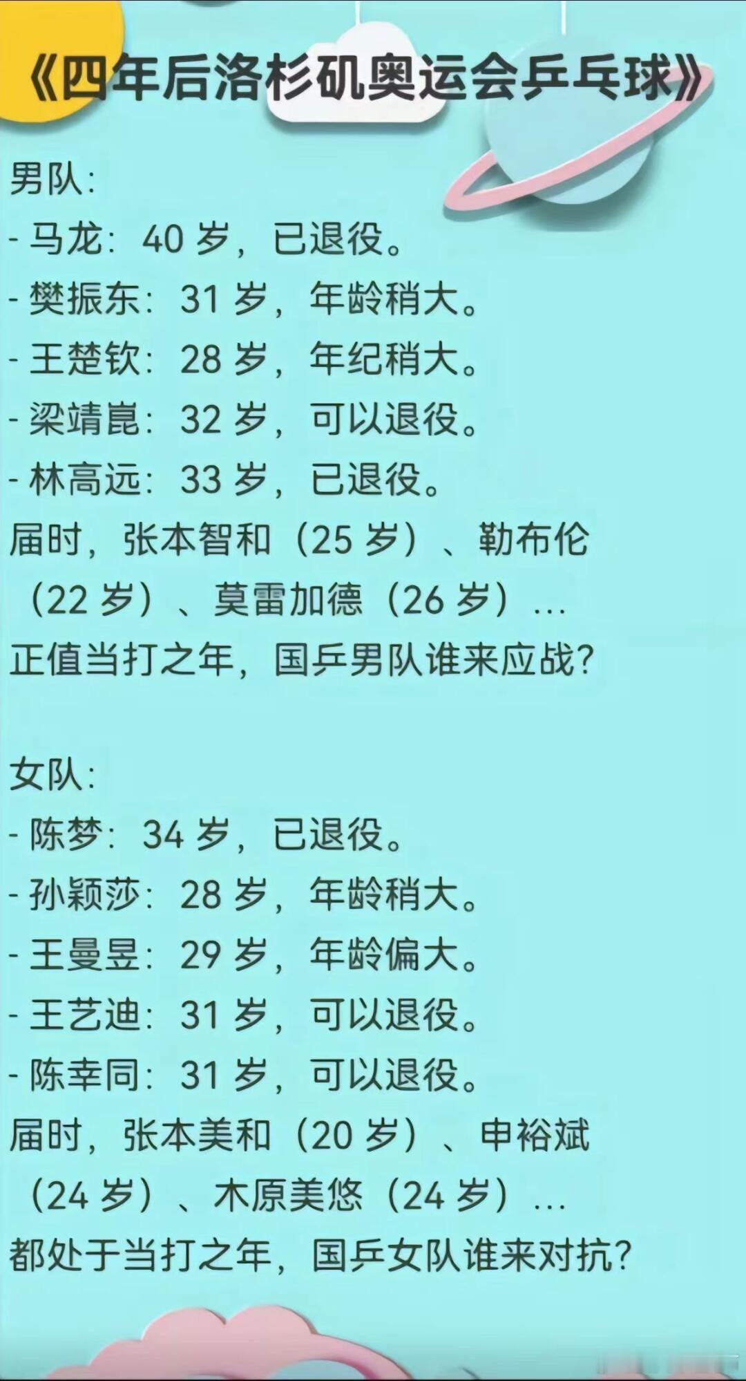 四年后的洛杉矶奥运会乒乓球，国乒有谁能站出来？ ​​​