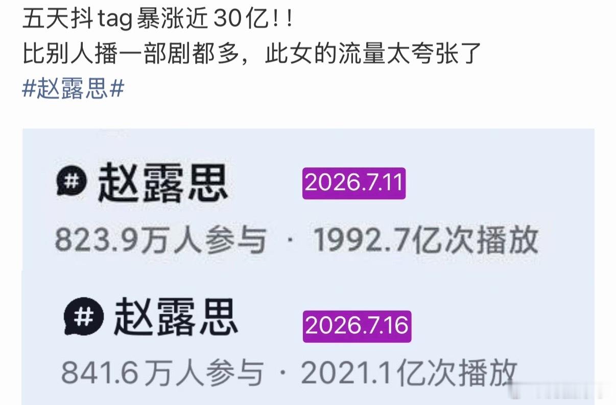 赵露思之下，新生代众生平等