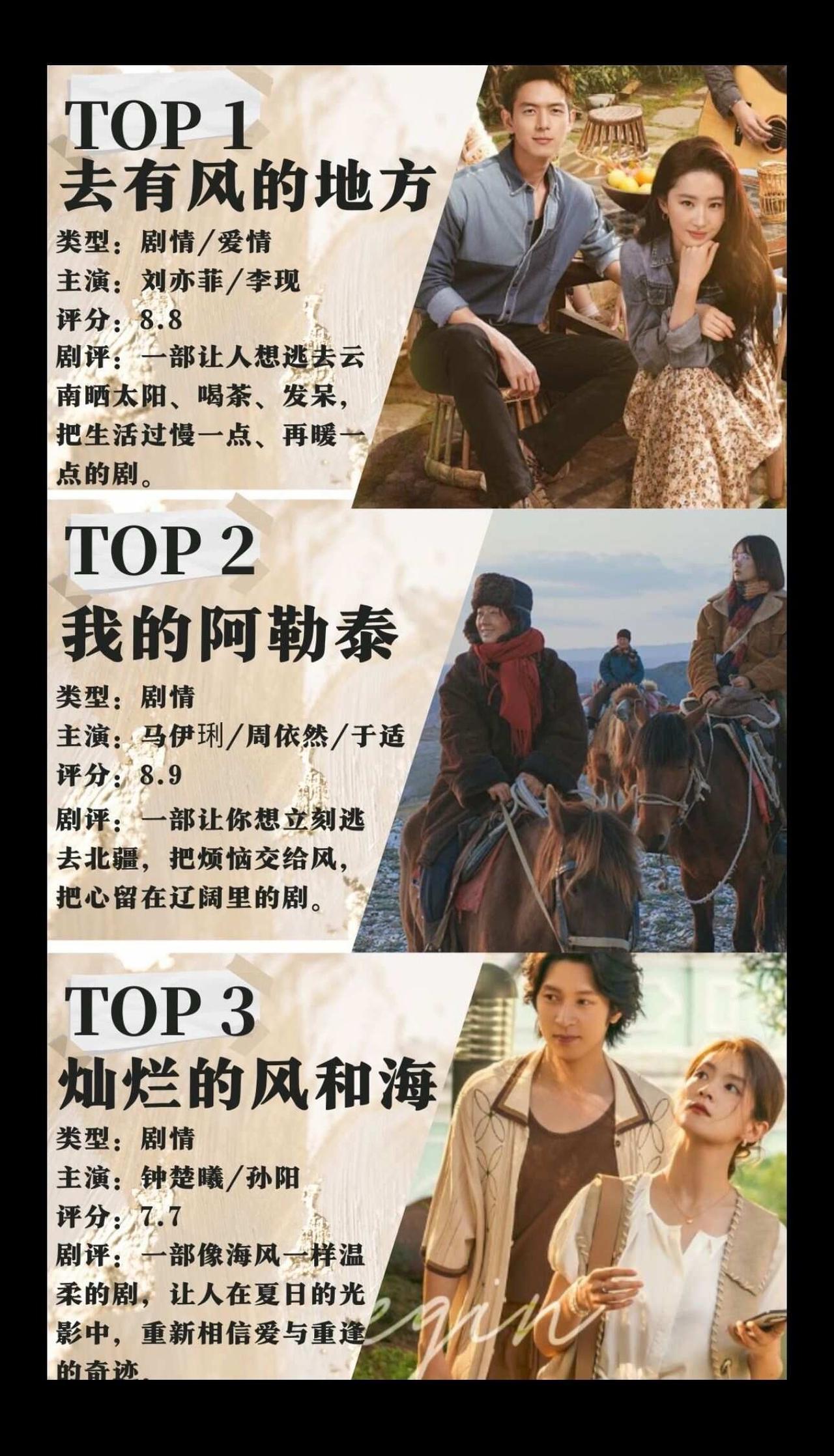 12部超高分治愈排行！
评论区留下哪部你刷了N遍……
强烈推荐好剧推荐追剧我的阿