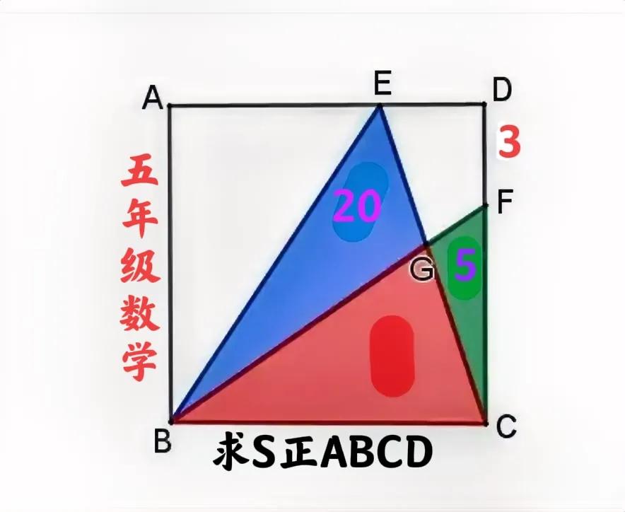 “难者不会，会者口算！”这是一道小学五年级数学题：正方形内若干分割三角形面积已知