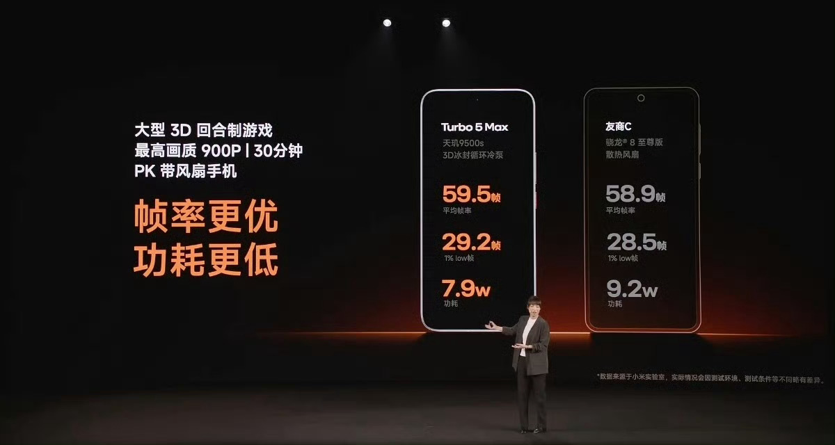红米Turbo5发布会 老魏表示我们的Turbo 5 Max在帧率表现和功耗控制