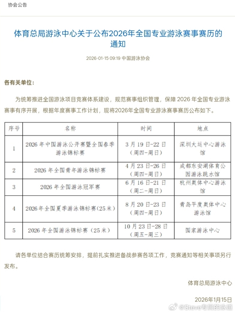 体育总局游泳中心公布 2026年全国专业游泳赛事赛历｜来源|中国游泳协会官网20