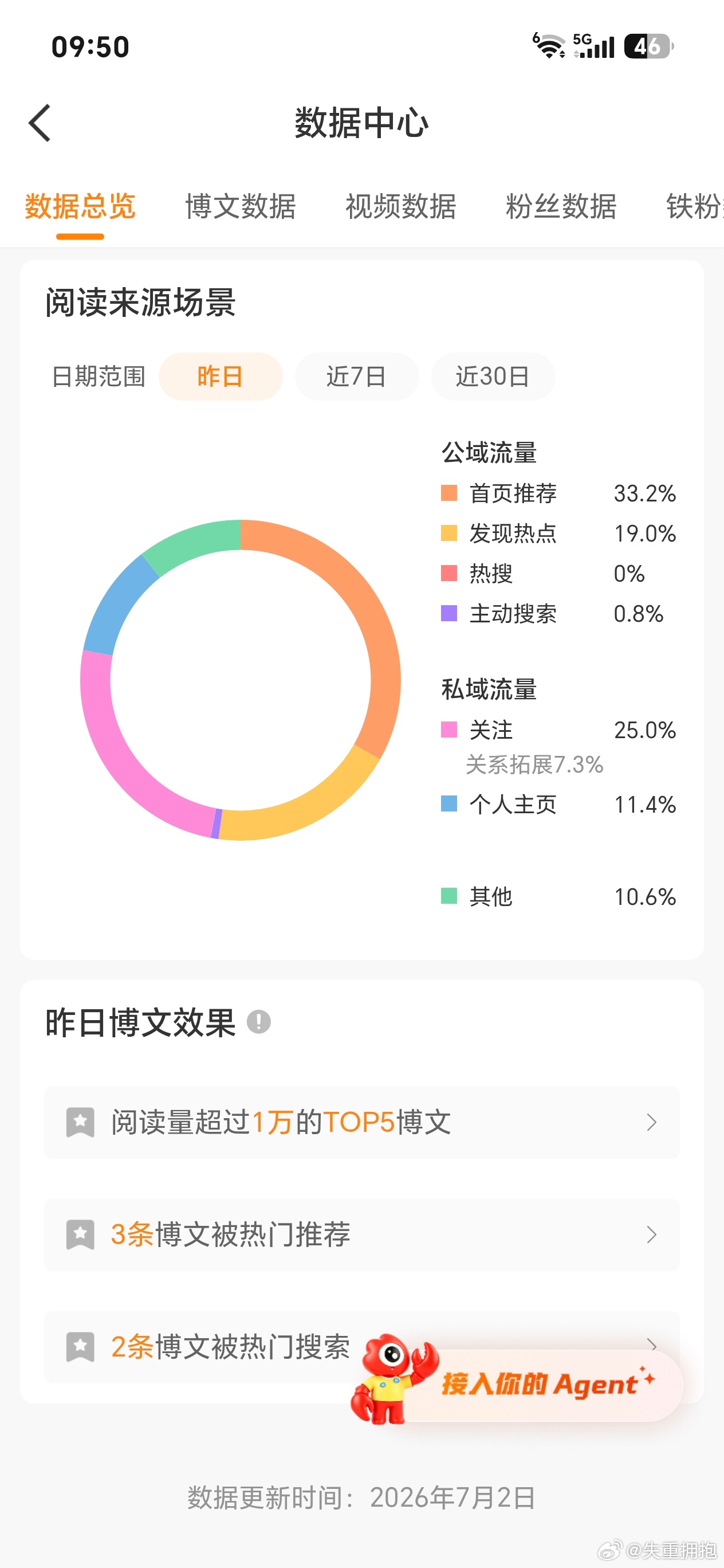 我的推荐体能不能来一下 