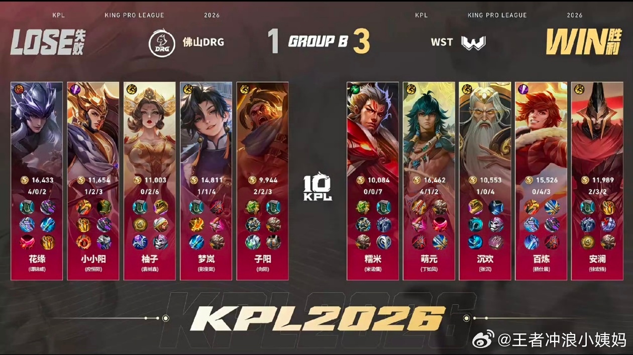 KPL佛山DRG不敌WSTWST夏季赛三连胜【WST 3：1 佛山DRG】恭喜W