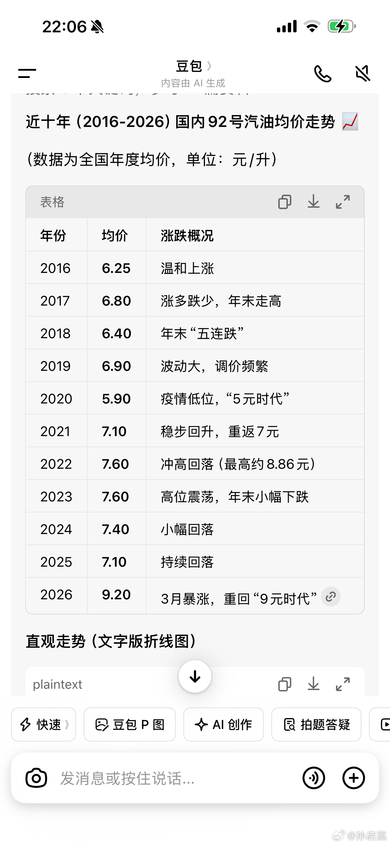 中国石化提示提前错峰加油这一轮油价上涨和之前的小打小闹不一样，是真的给大家带来影