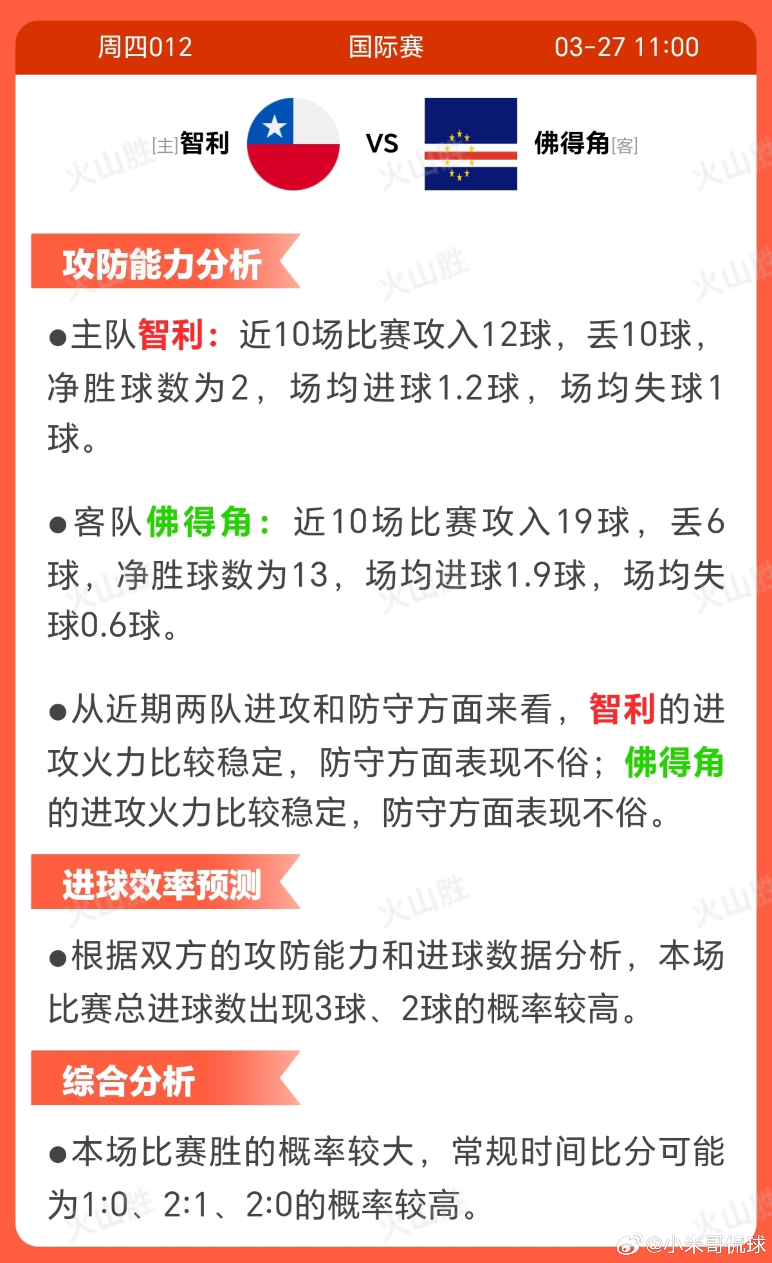 智利情报智利近期战绩呈现波动，胜负交替明显， 状态起伏不定。 这种不稳定性可能削