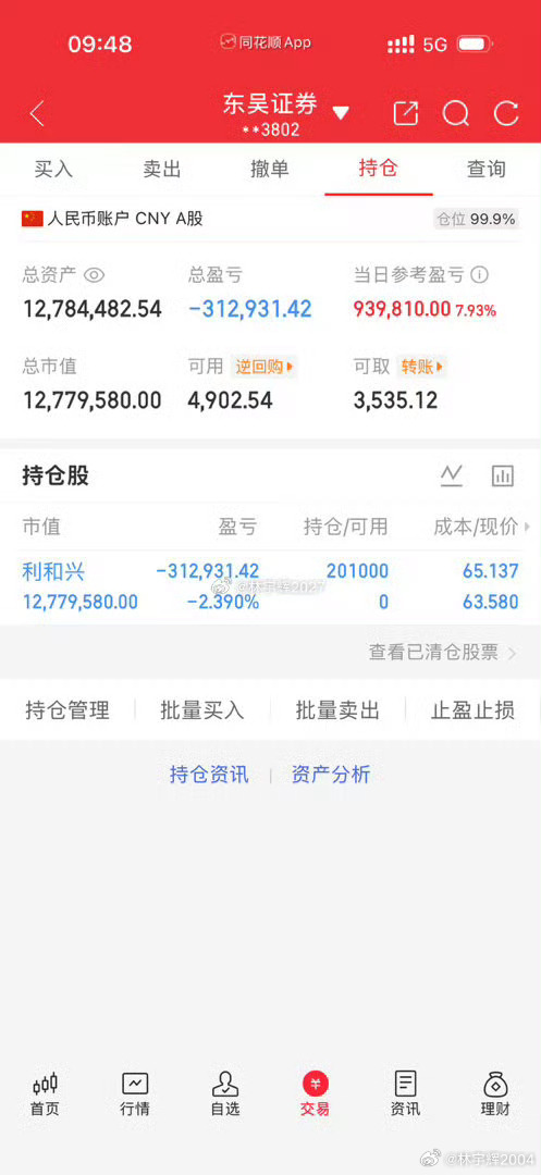 各位战友！利和兴301013我又全部进去了，收到的给我点赞评论178！ 