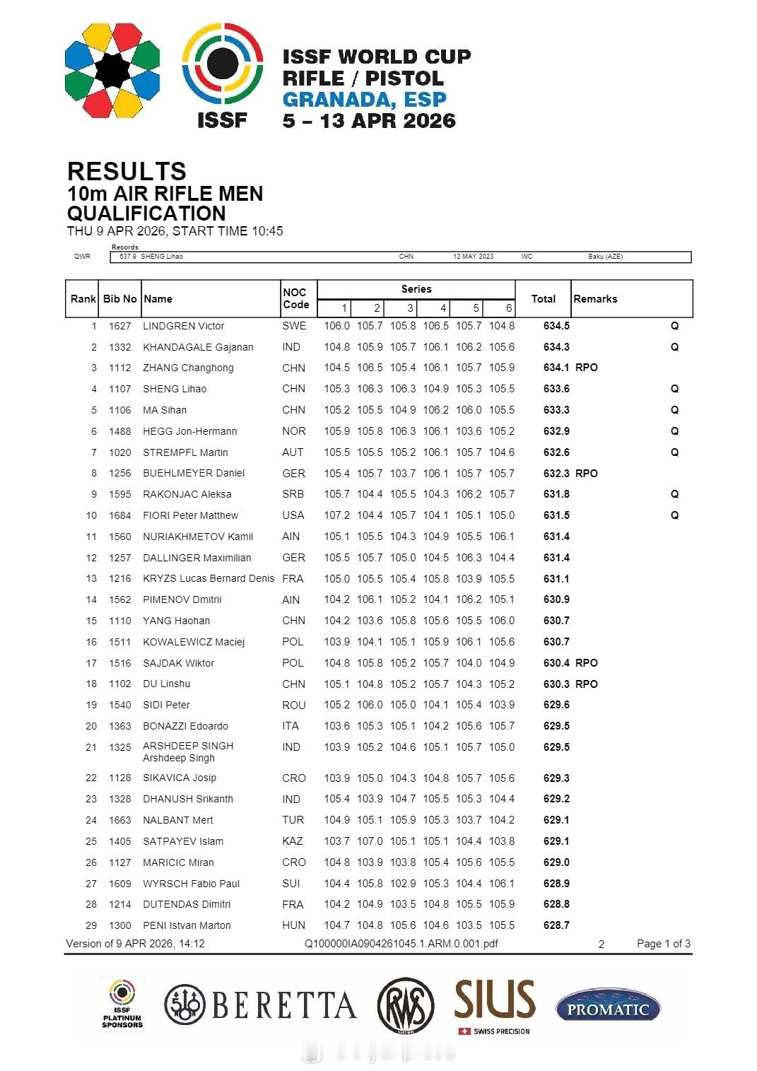 【射击世界杯盛李豪一路领跑加冕双冠王】国际体坛战报速递 4月9日西班牙格拉纳达，