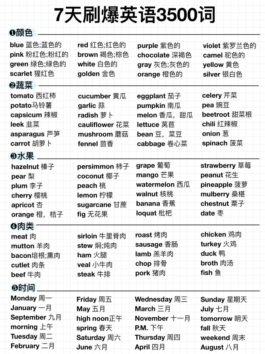 词汇量暴涨！英语3500高频词！背会稳提分！