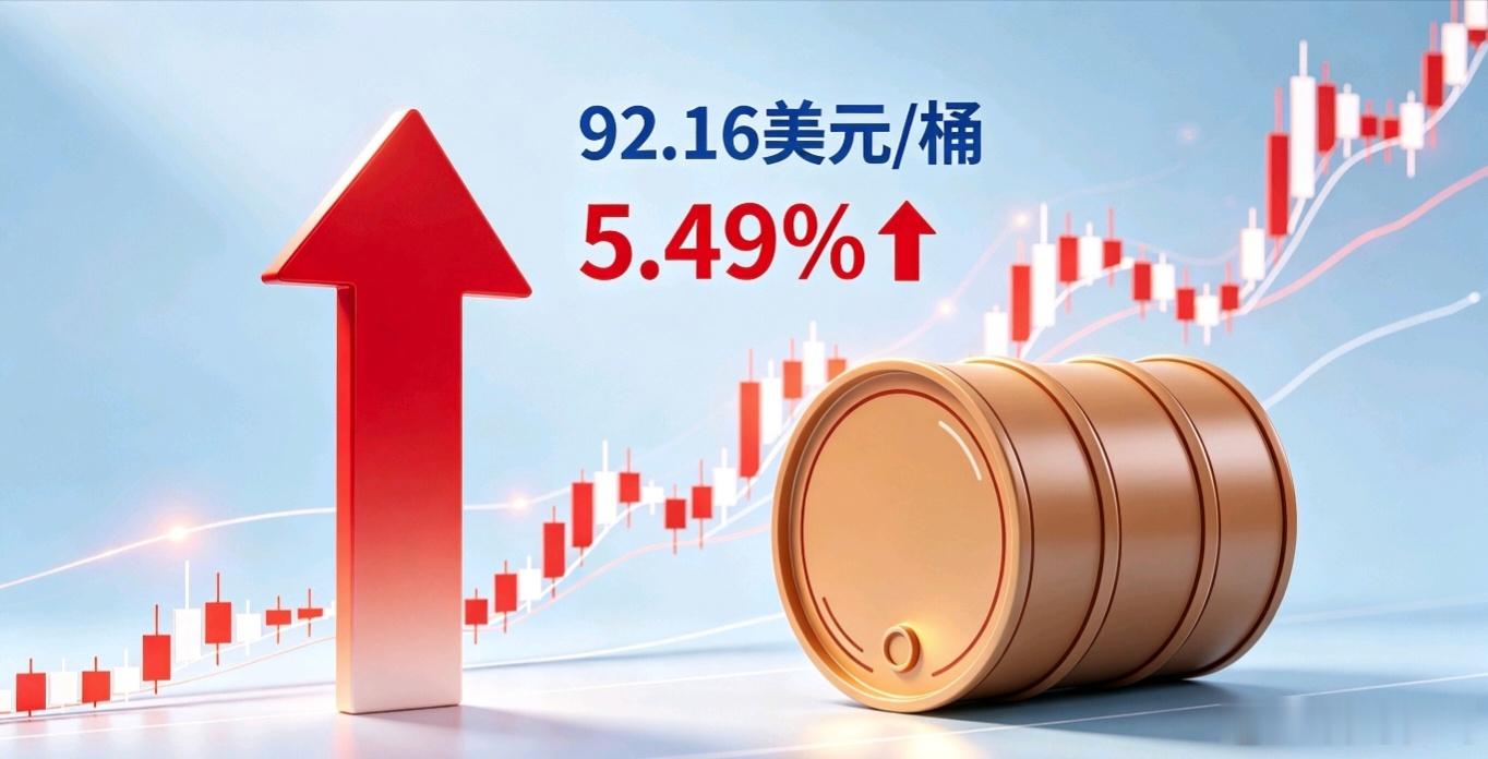 中东局势紧张助推国际油价大幅飙升，原油单日大涨超4%、金价应声回落，大宗商品迎来