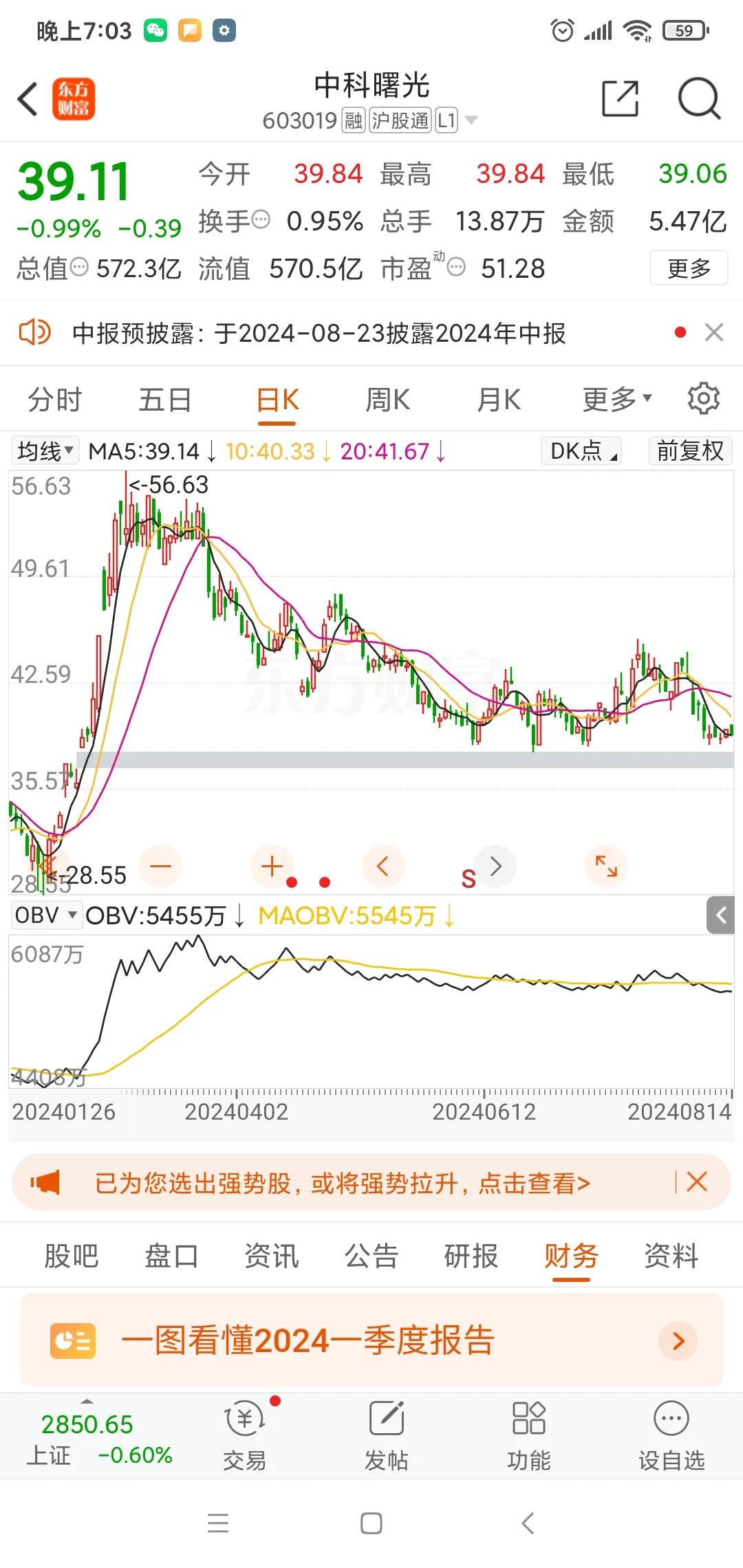 中科曙光半公布年报业绩快报:净利润同比增长2.43%。

到这个时候，没有公布业