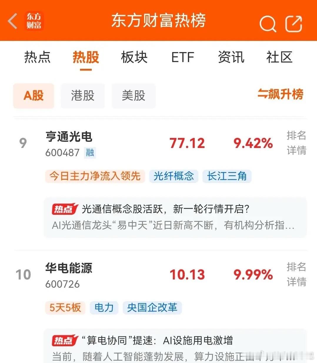 明天即将开盘，目前东财人气热榜最新排行前十名如下：一、华能国际。周五首板，现价8
