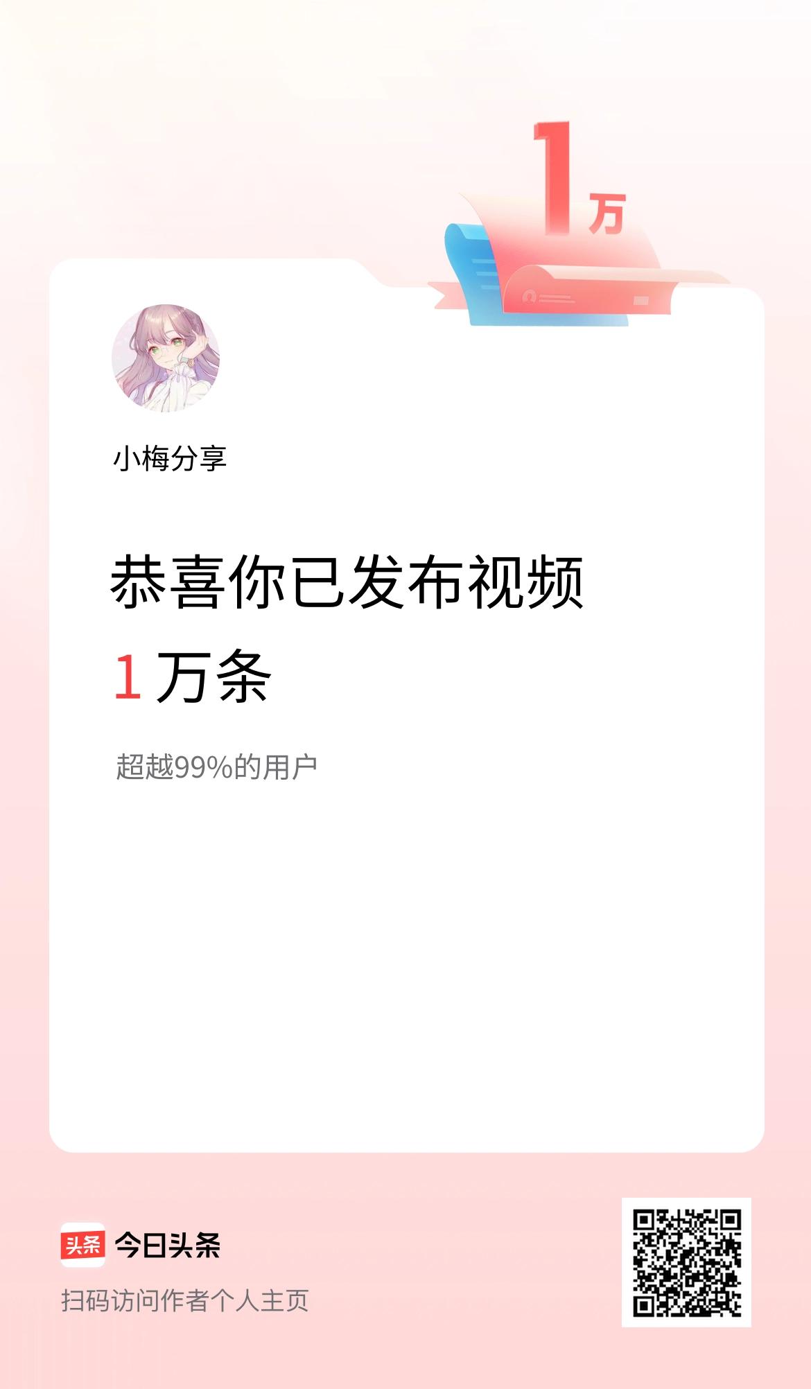 我在头条累计视频投稿1万个