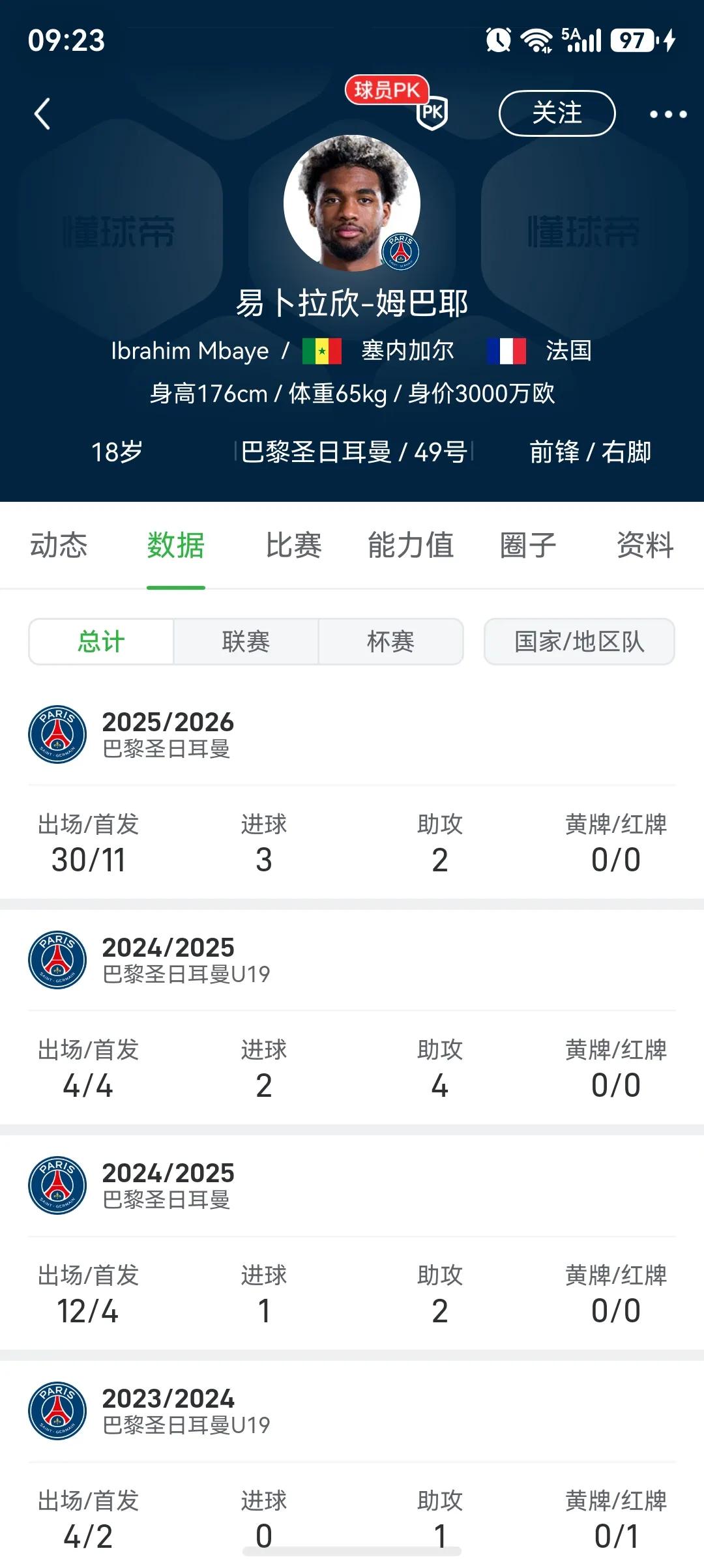 利物浦要买的球员叫姆巴耶，不是姆巴佩。

他是大巴黎u19成员，今年18岁。
