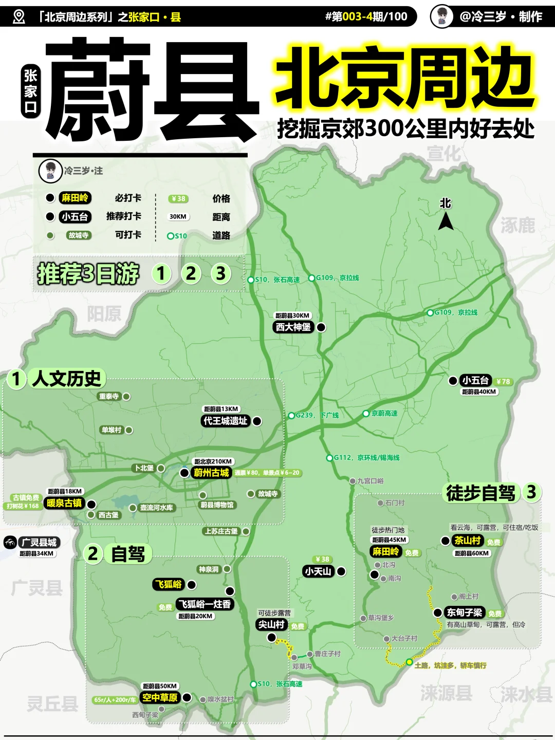 蔚县，北京周边自驾游，我的最爱