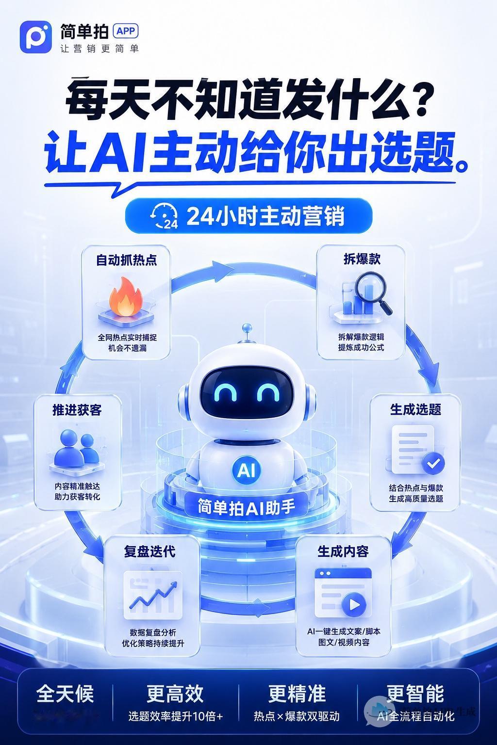 🔥 每天不知道发什么，真的不是你没想法

很多做个人IP的人，最痛苦的不是写不