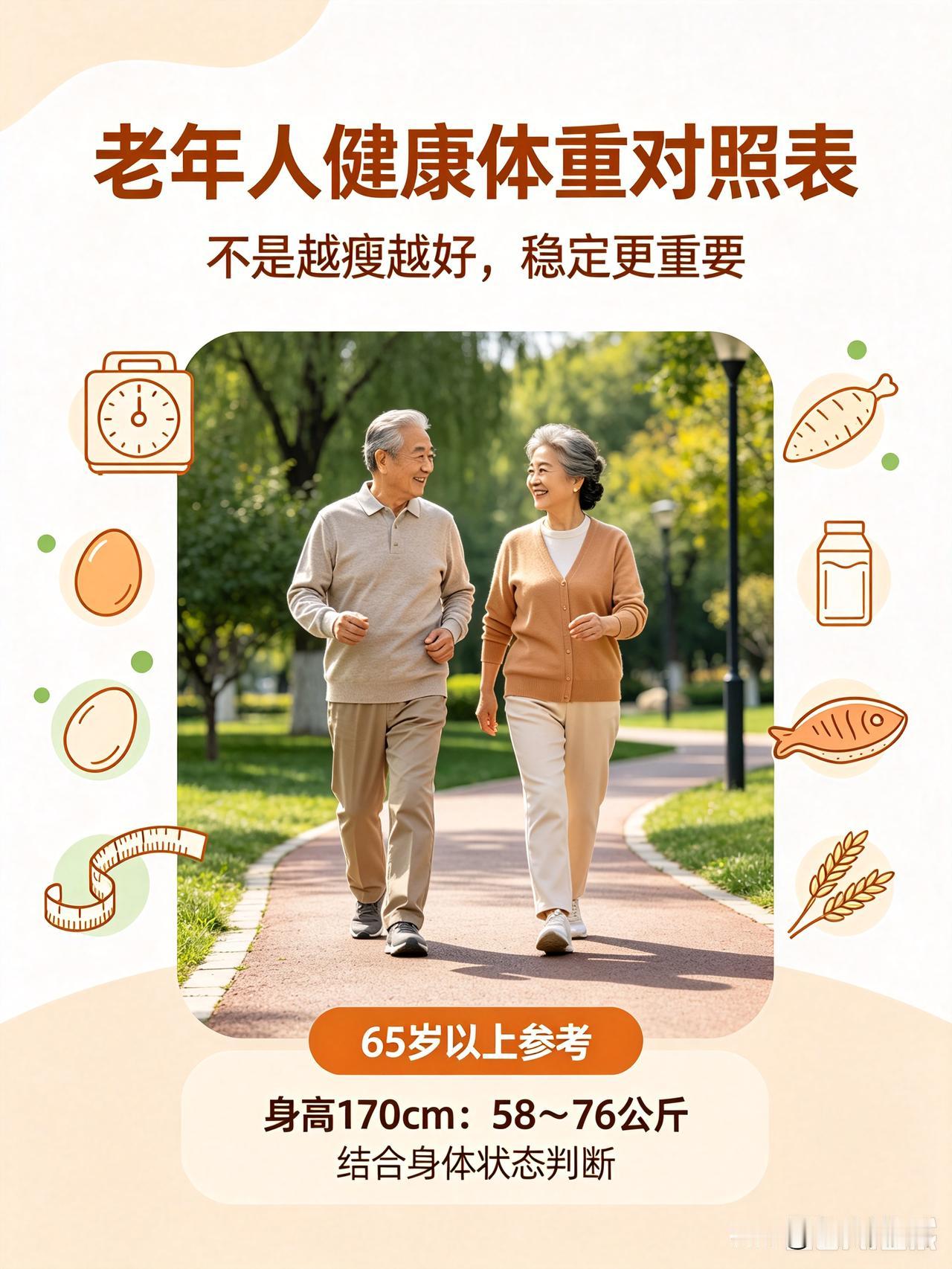 老年人身高体重参考表，维持健康体重这样做
 
提示：本表适用于65岁以上老年人，