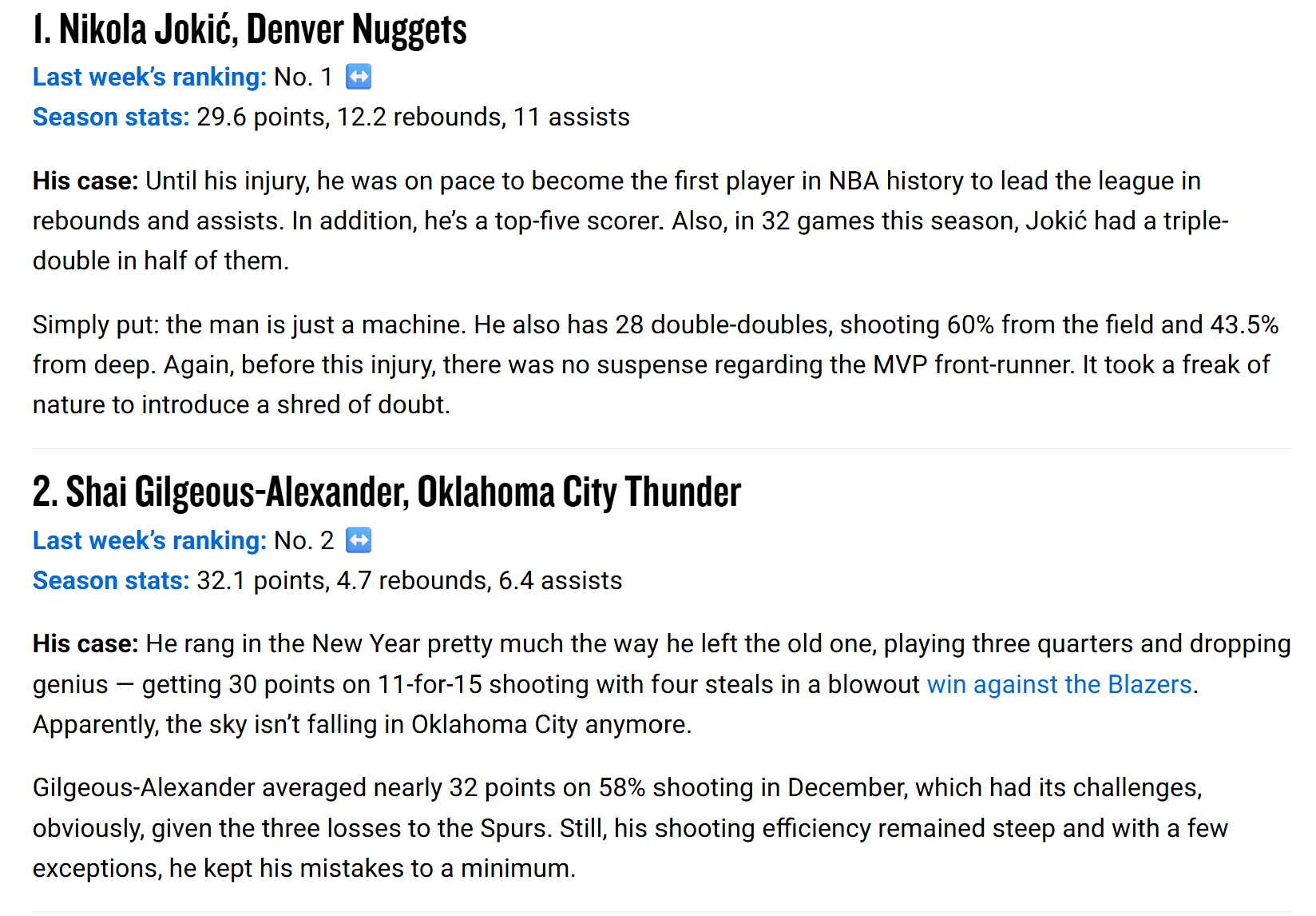 NBA官方最新一期MVP排行榜，还是约基奇第一，亚历山大第二，3-5位是东契奇、