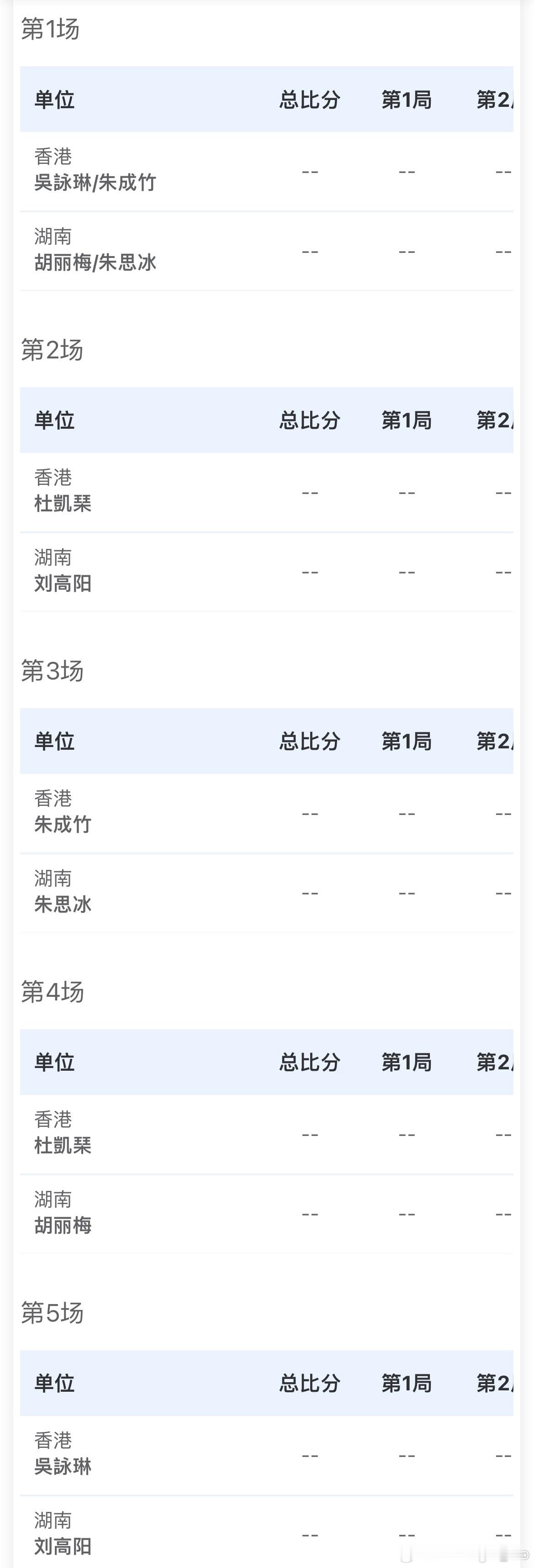 女子团体小组赛 - C组香港🆚湖南吴咏琳/朱成竹🆚胡丽梅/朱思冰杜凯琹🆚刘
