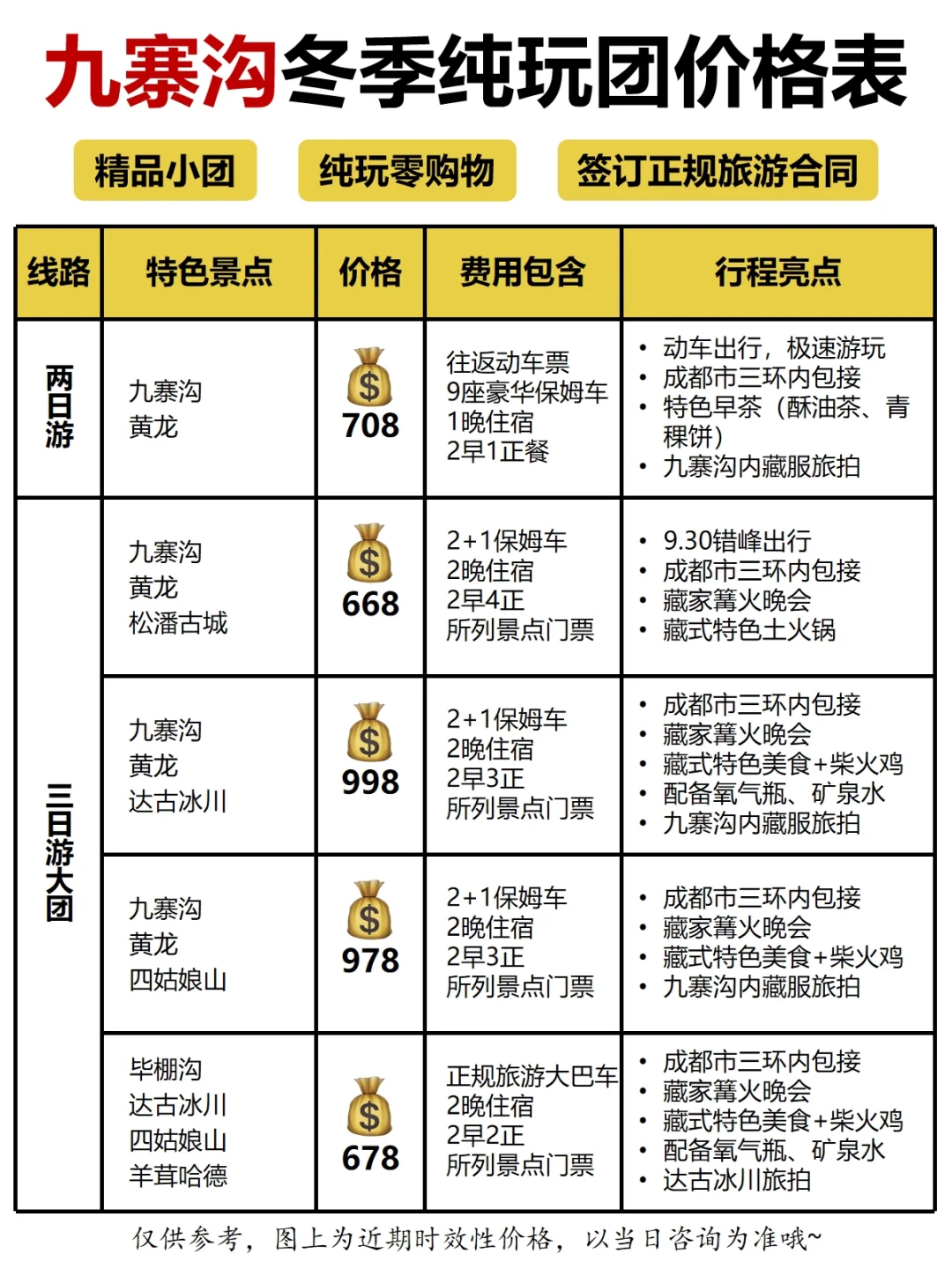 九寨沟旅游|冬季跟团价格表！纯玩无套路～