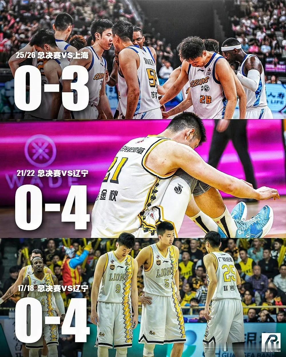 CBA总决赛广厦队的尴尬境遇给各队提一个醒。
目前浙江广厦队0-3落后上海男篮，