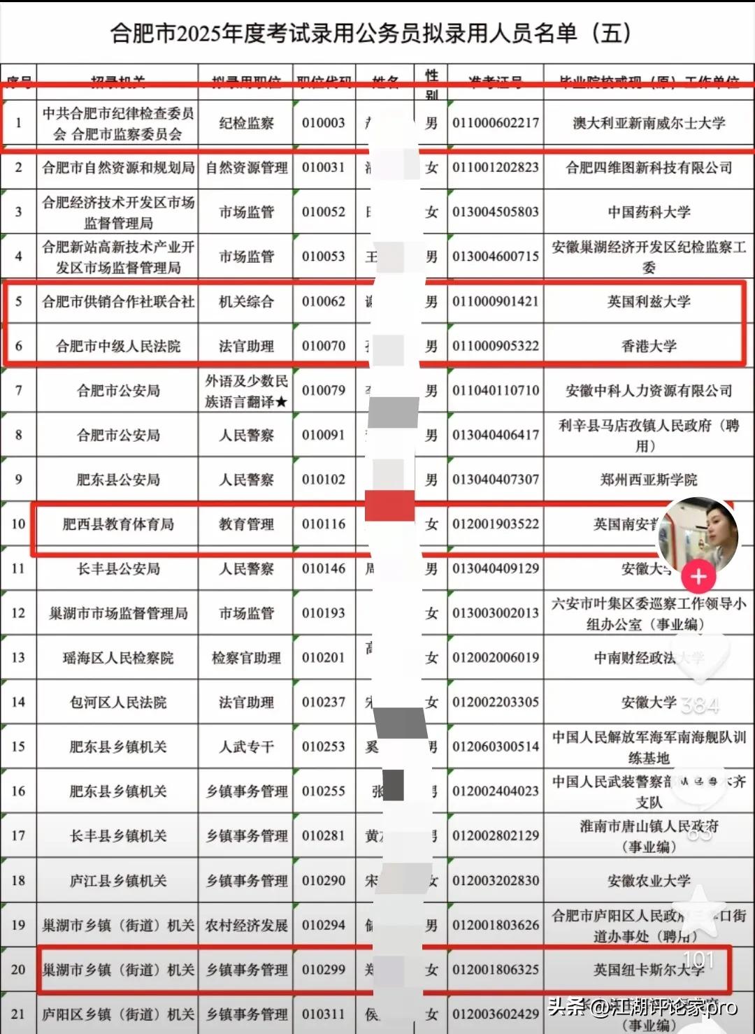 亲戚的女儿考上公务员了。早上就看到亲戚在朋友圈发了录取名单，并配文：十年寒窗苦读
