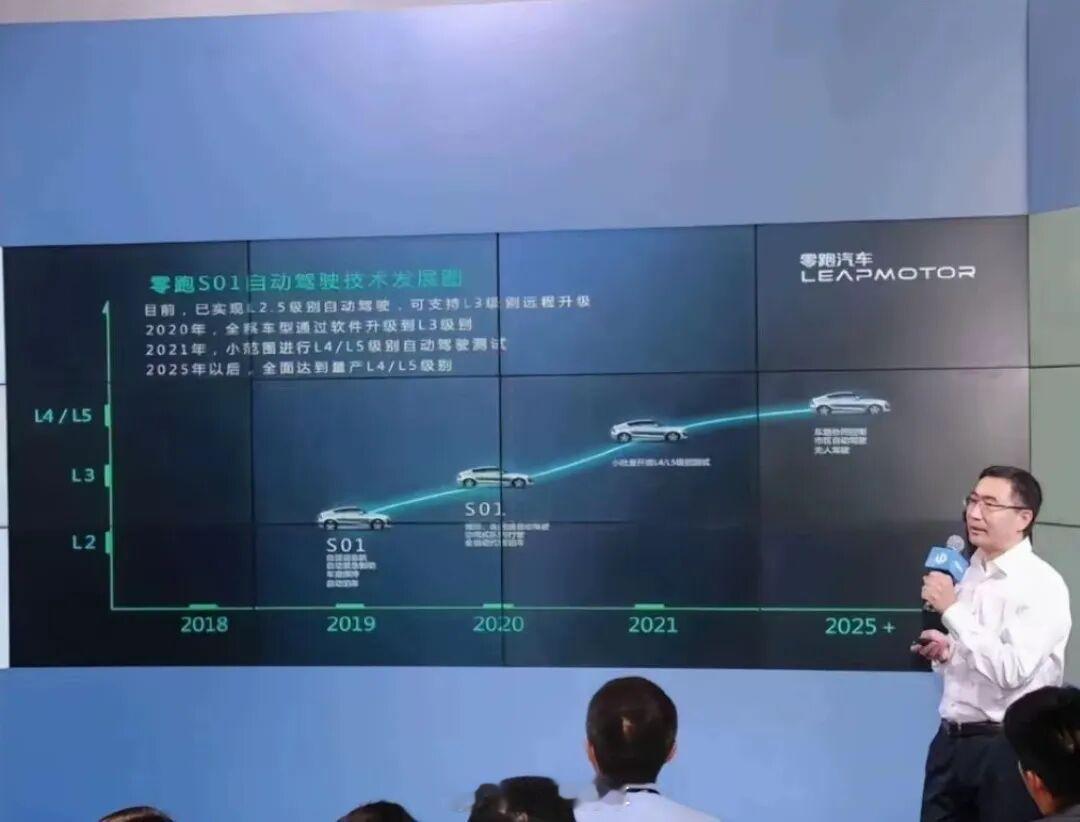 零跑称与华为道不同不相为谋 毕竟2025年后就要亮剑了，有L4L5干嘛要用你华为