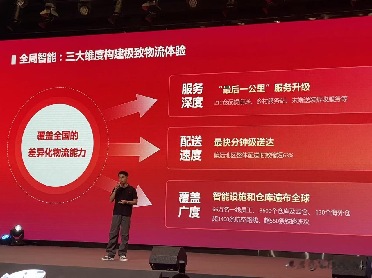 受邀参加京东双11开放日，京东今年玩法依然简单粗暴：直降、低价[鼓掌]

明显能
