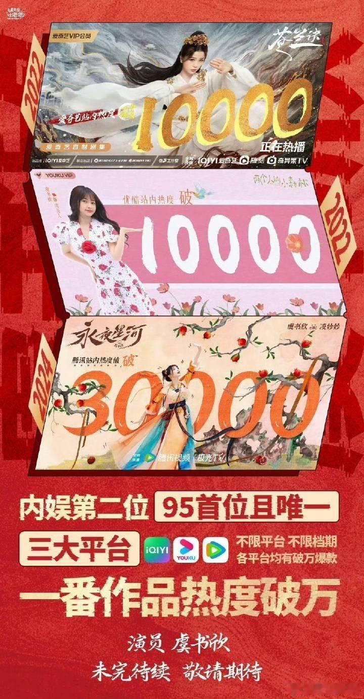 虞书欣，是95🌸里，第一个三平台破万的 