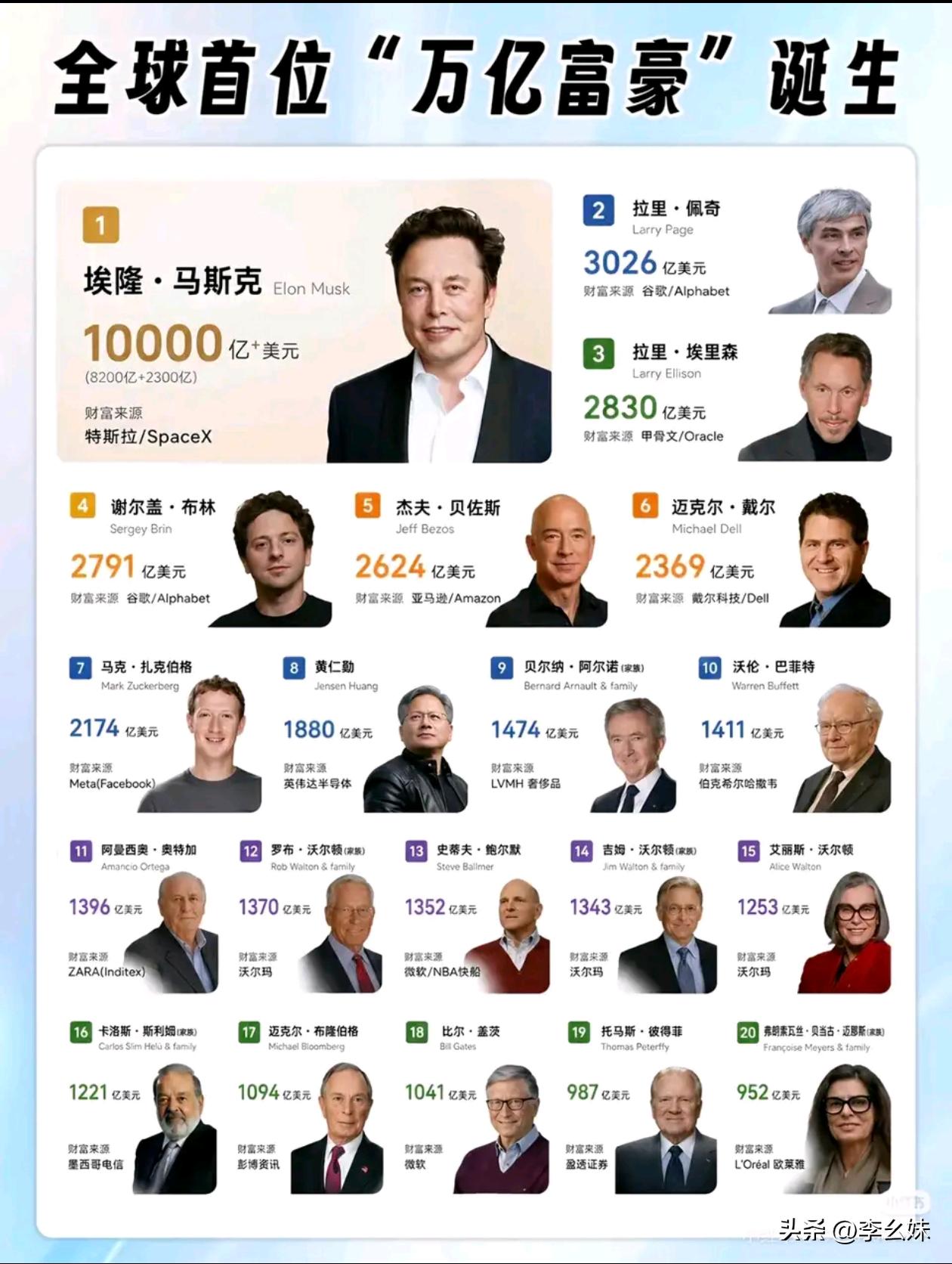 这才是真正的富可敌国
