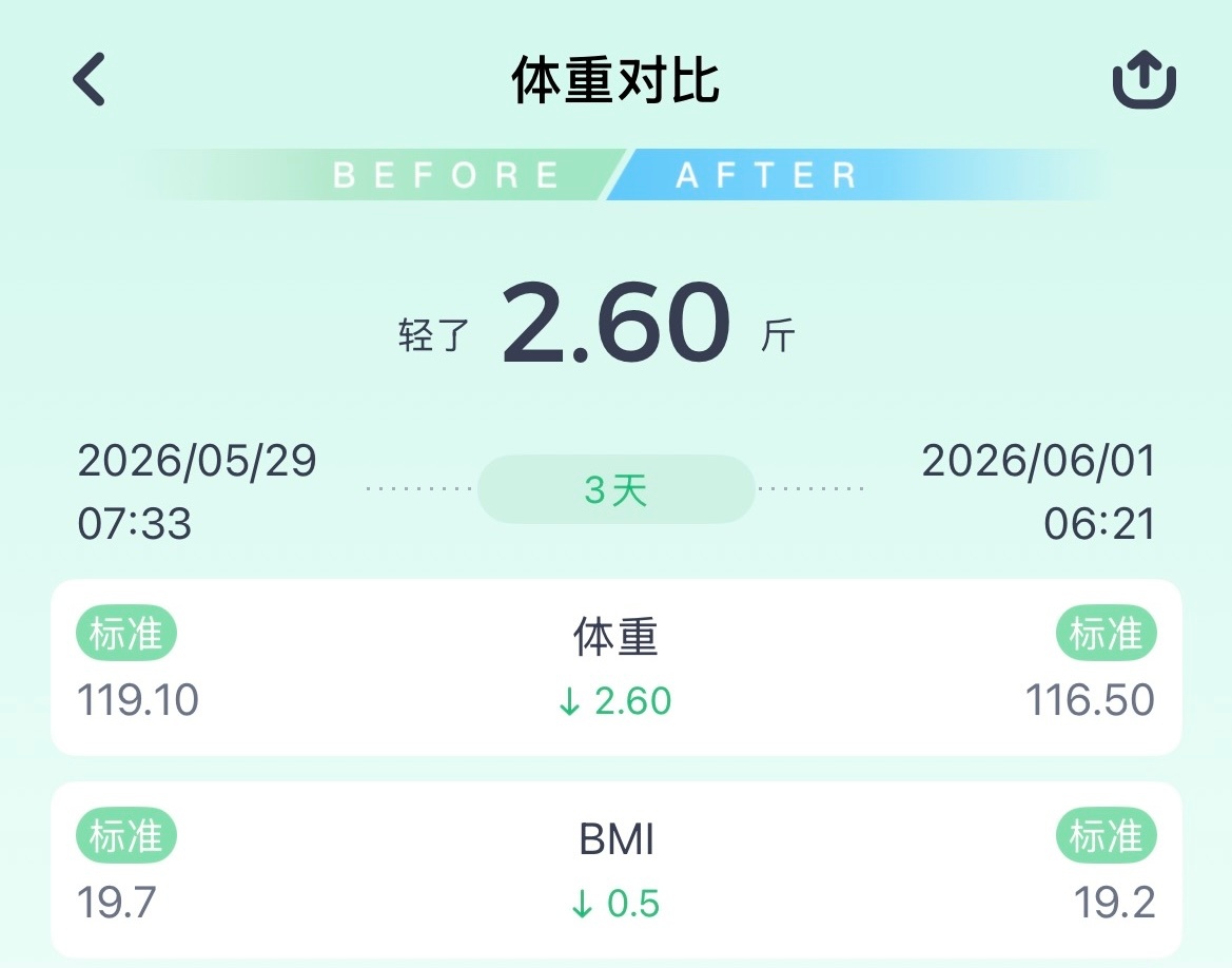 掉秤就是这么so easy 