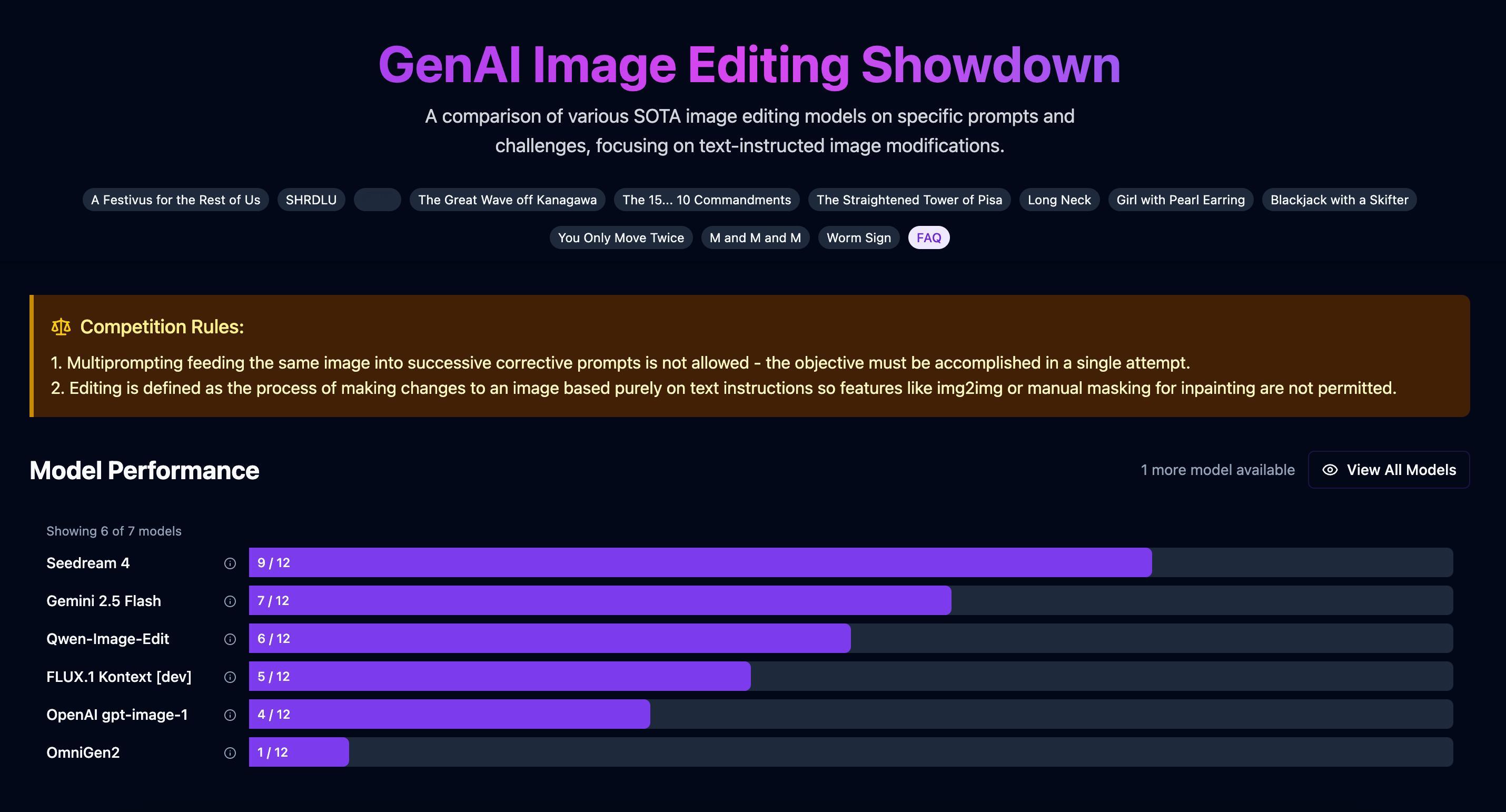 图片编辑模型大比拼测试包括给男子植发、把比萨斜塔扶正、给长颈鹿缩脖、P 扑克牌、