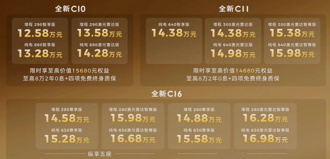 零跑全新c系列 价格来了零跑C10 售价12.58万起零跑C11 售价14.38