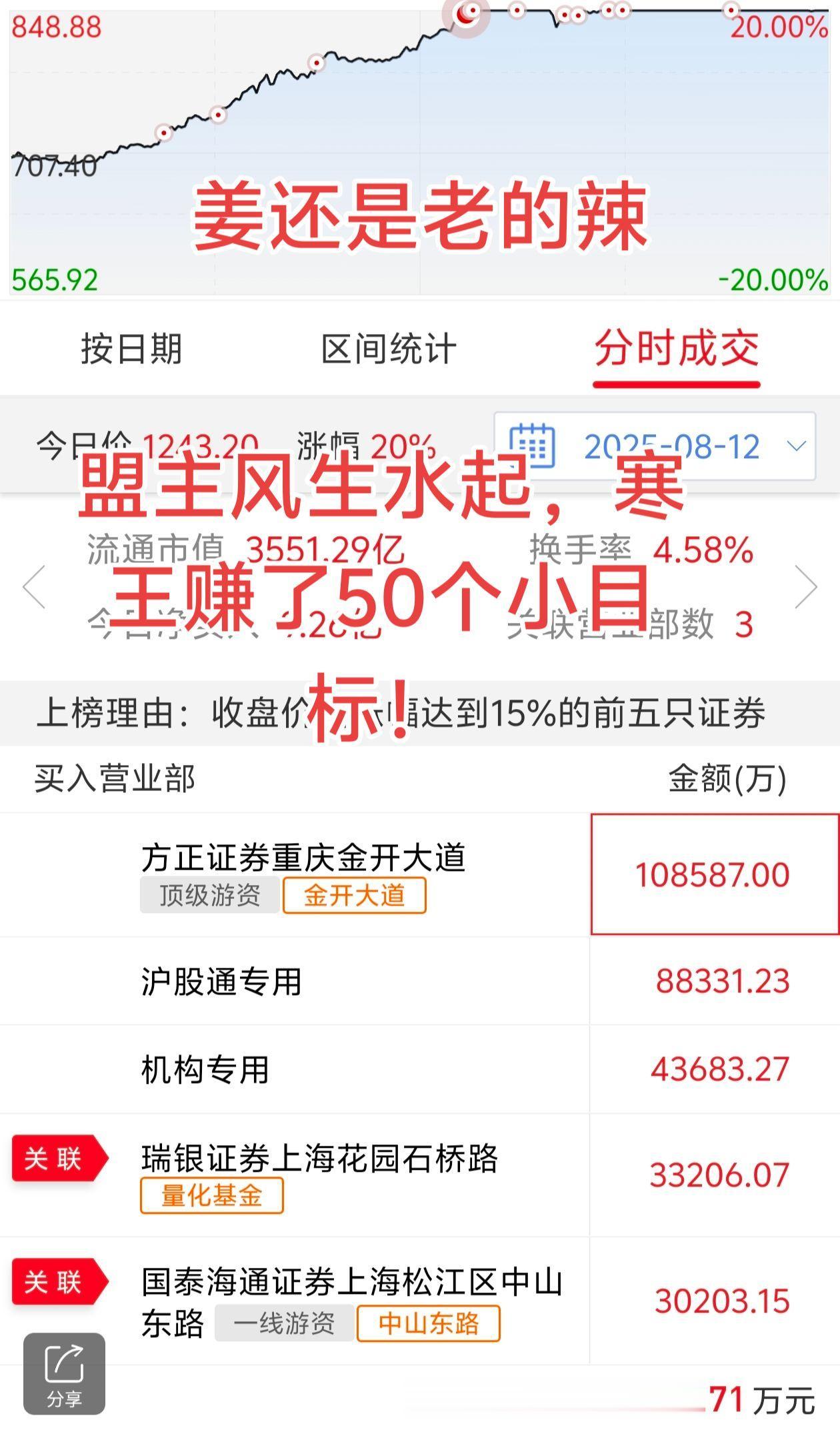 <p>财经 理财 每日分享 </p>