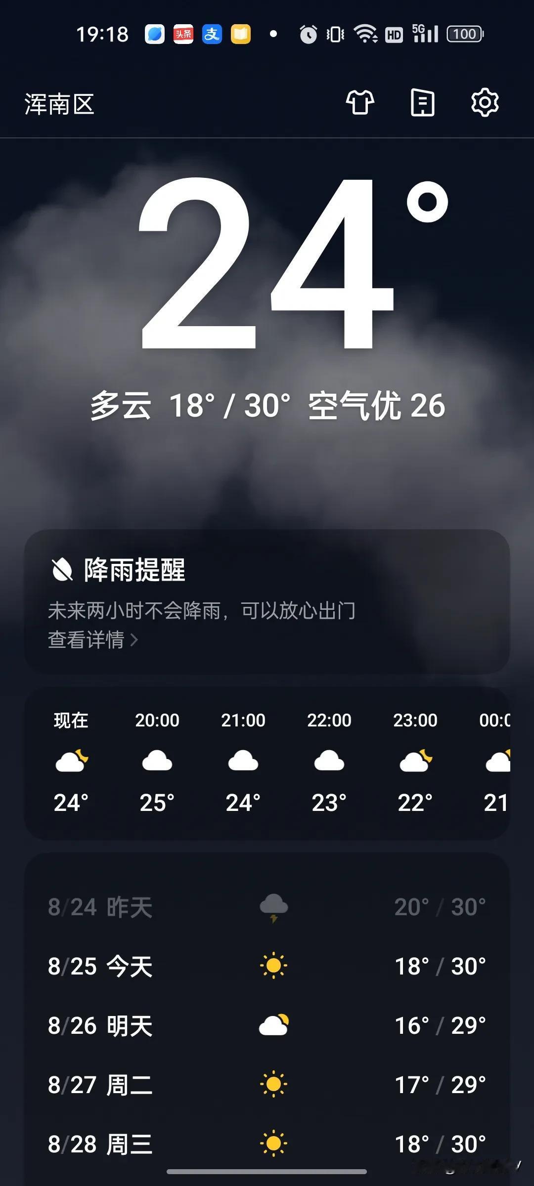 #秋日生活打卡季#
今年的天气是不是格外反常啊？这都立秋10多天了，我们东北这个