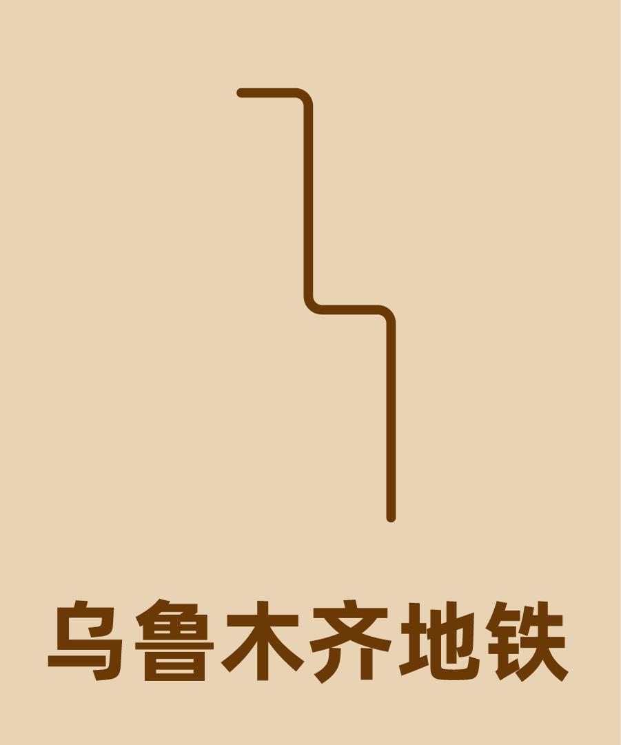 乌鲁木齐地铁线路极简版