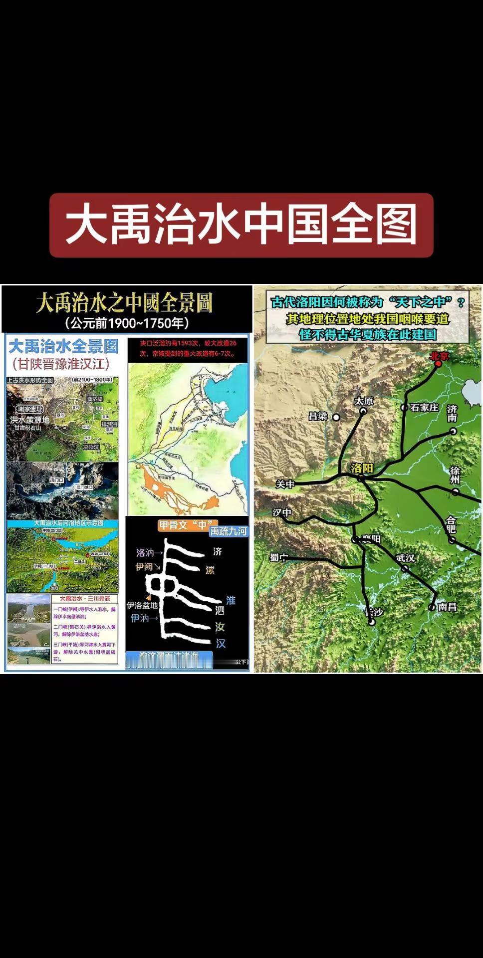 大禹治水中国全景图