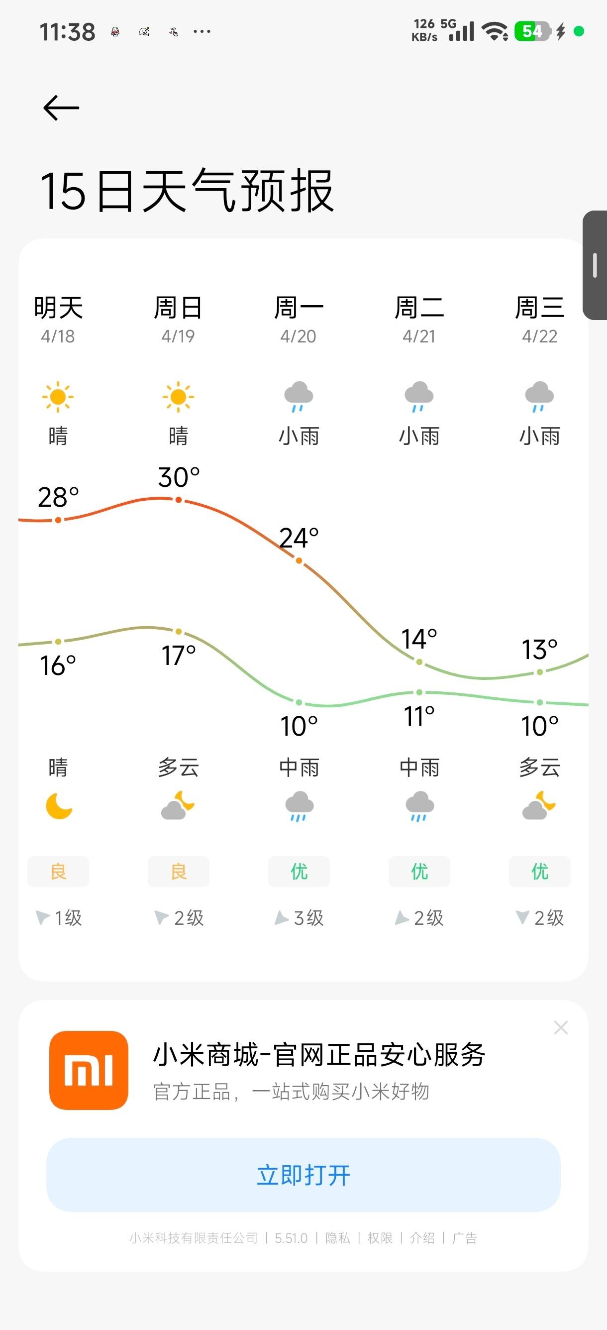 这天气你自己看诡不诡异 ​​​